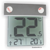 Термометр прозрачный ТЕ-1521